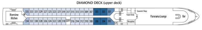 Diamond Deck